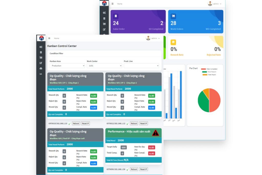 factory-management-system-fms
