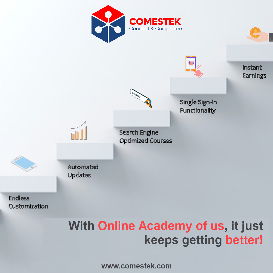 Online-Academy