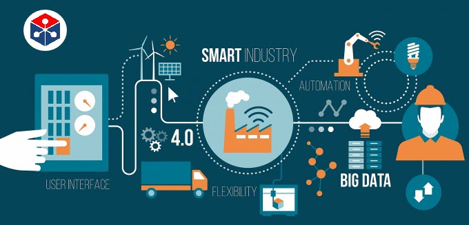 Digital-Transformation