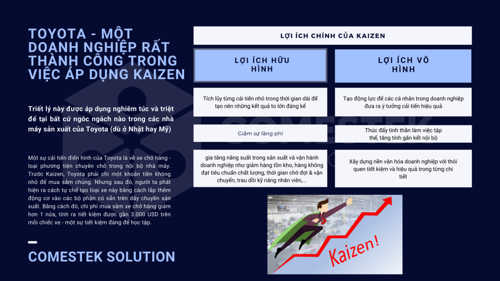 lợi ích của kaizen