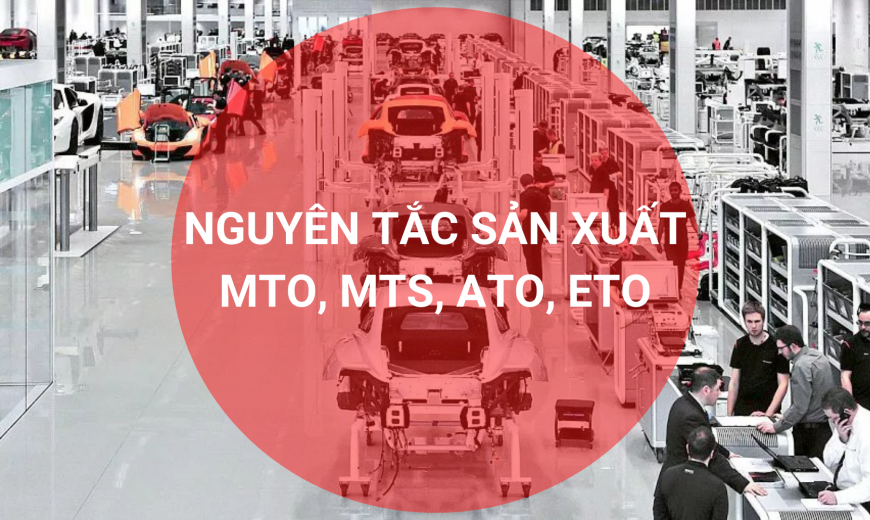 NGUYÊN TẮC SẢN XUẤT MTO, MTS. ATO, ETO_vn